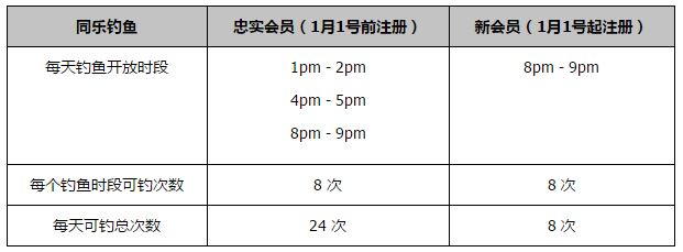 索尼克在搭档小狐狸塔尔斯的帮助下，能打赢反派吗？《瞬息全宇宙》（奇幻/科幻/冒险）导演：丹·关丹尼尔·施因内特主演：杨紫琼、杰米·李·柯蒂斯、关继威剧情：一位中年华裔妇女正在进行一场疯狂的冒险，她独自一人可以穿越多元宇宙来拯救世界